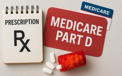 Moser Insurance Group Inc. Blog 3 Medicare Part D Prescription Plans Guide for 2026